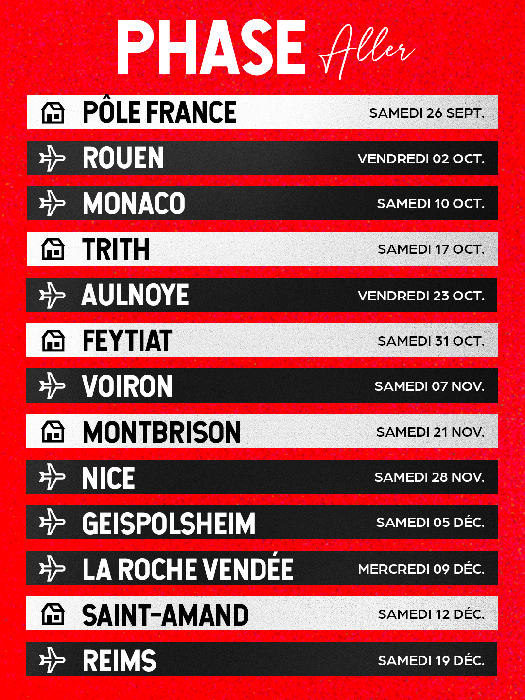 Phase aller
