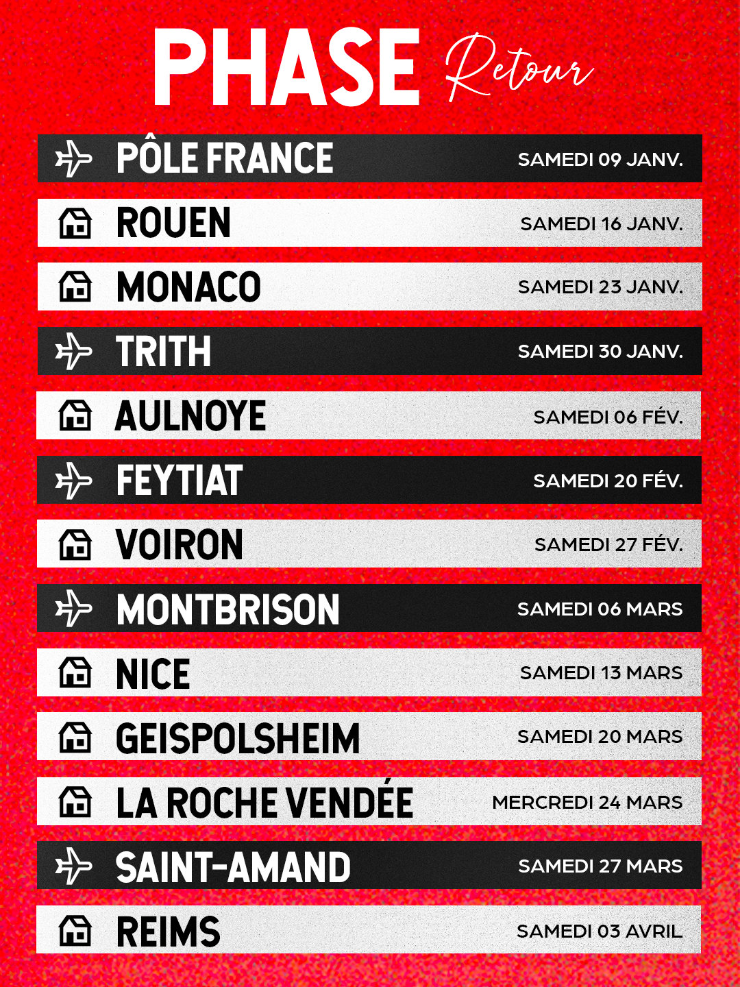 Phase retour
