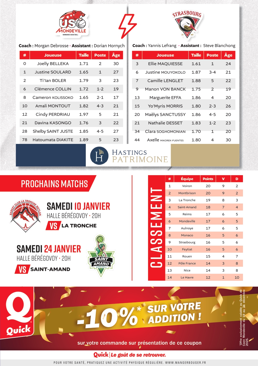 effectifs programme match