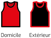 Couleur des maillots